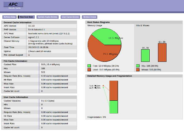 apc.php output