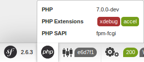 Symfony debug toolbar